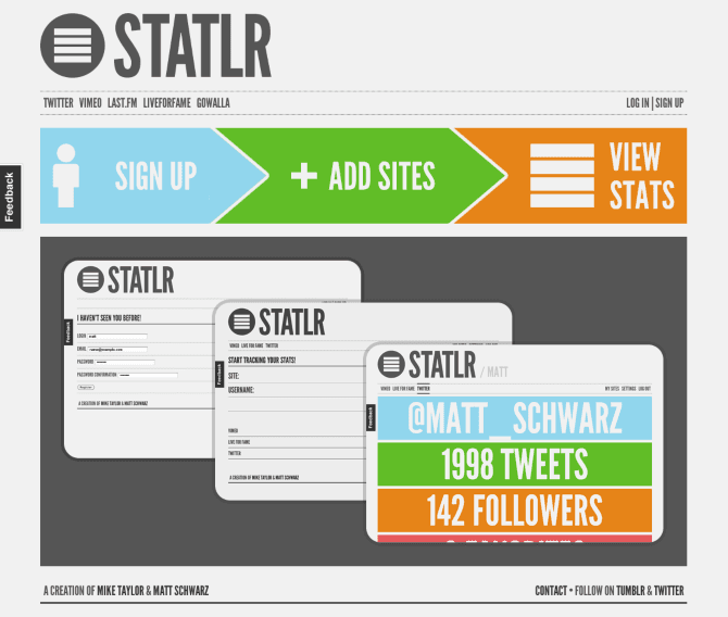 Statlr (now defunct) was a service to store and track your social media stats over time. I…