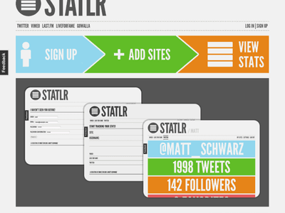 Statlr (now defunct) was a service to store and track your social media stats over time. I…
